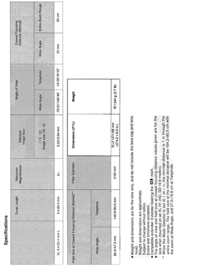 XL HD lens 3.4mm - 20.4-canon-xl-h1-6x-lens-page_7.png