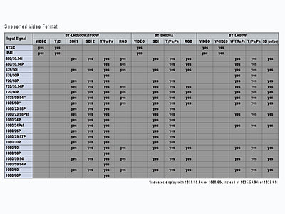 Which field monitor are you using? What monitor to buy.-monitor-specs.jpg