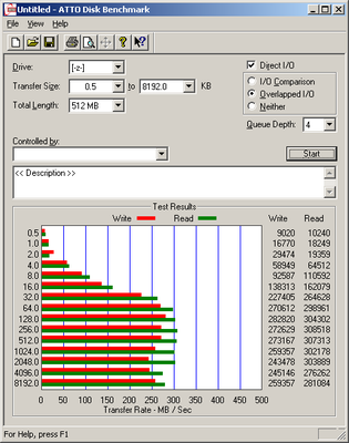 NeoHD 4K V5 Performance-pic1.png