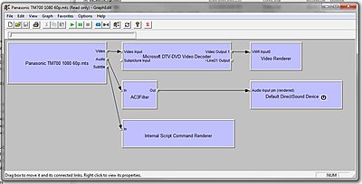 Will/does Neoscene support the HDC-tm700?-panny-tm700-directx-filter-graph.jpg