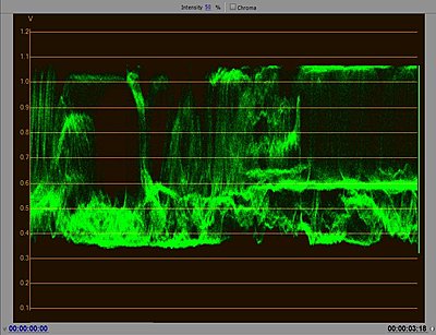 Where's my over brights?-adobe.jpg