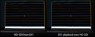 Noise comparison: 35/4:2:0 vs. 180/4:2:2-black.jpg