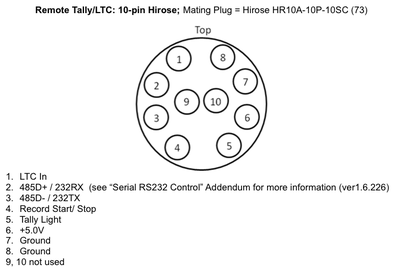 Run/Stop Cables from Wireless Follow Focus to nanoFlash-remote_hirose_pin-diagram.png