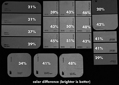 Great greenscreen paint from Home Depot-diff.jpg