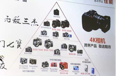 Canon's EOS One 4K video camera - with Jackie Chan!!-screen-shot-2015-03-26-9.58.41-am.png