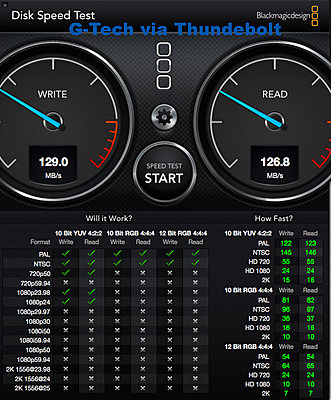 External drive Thunderbolt vs USB 3.0-thunderbolt-g-drive.jpg