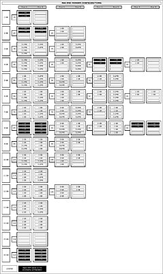 Poof and then FCP's gone!-macpro-ram-configurations.jpg