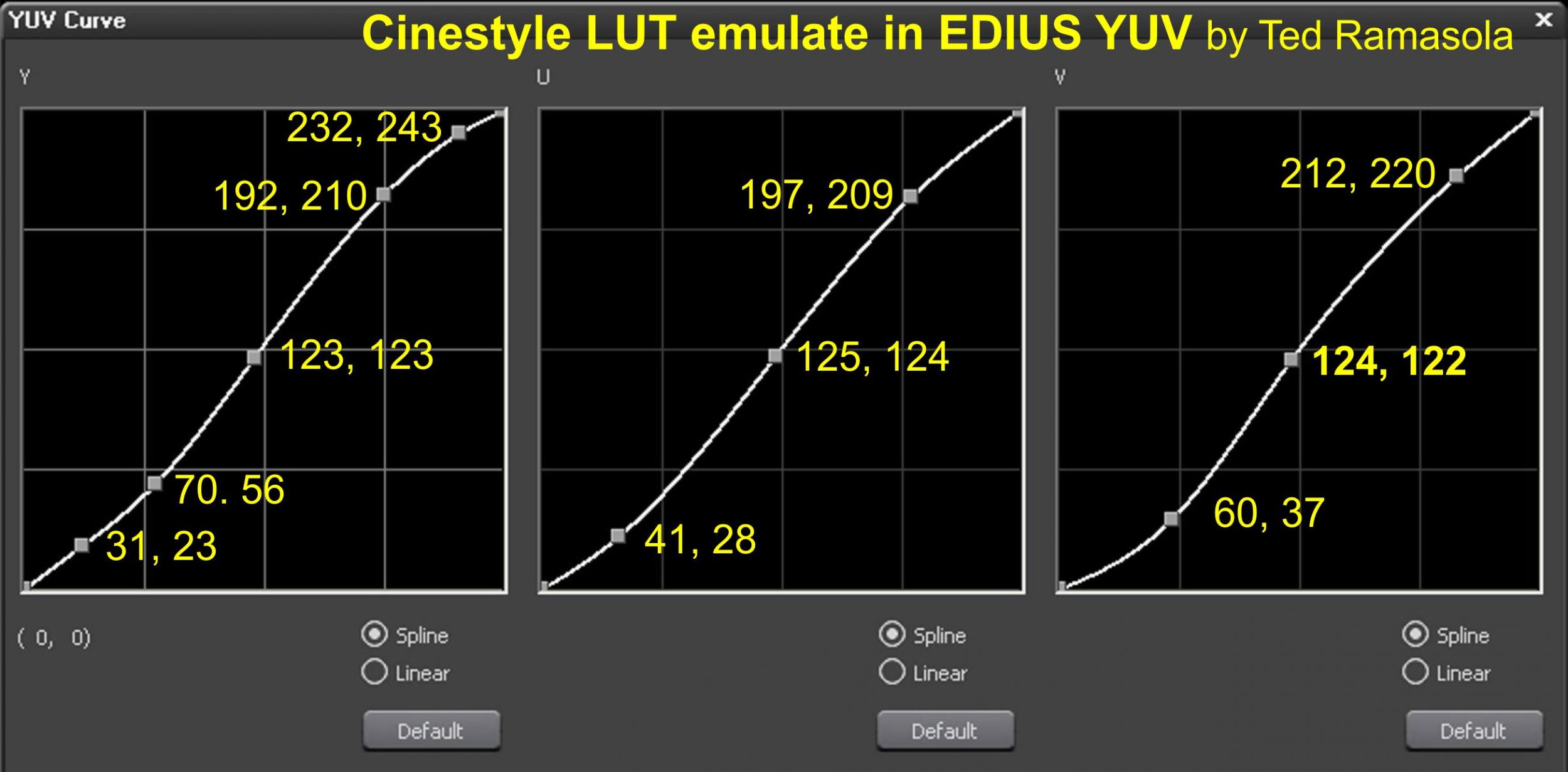 canon cinestyle lut