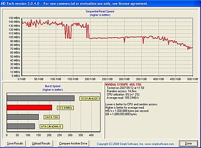 What exactly do capture cards do?-hdtachd-e-32mb.jpg