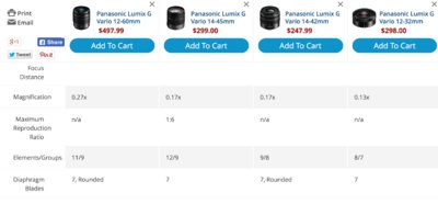 4 Panasonic lenses -- does anyone use these.-1.jpg