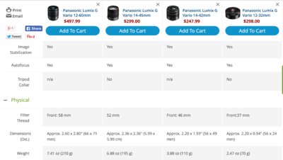 4 Panasonic lenses -- does anyone use these.-2.jpg