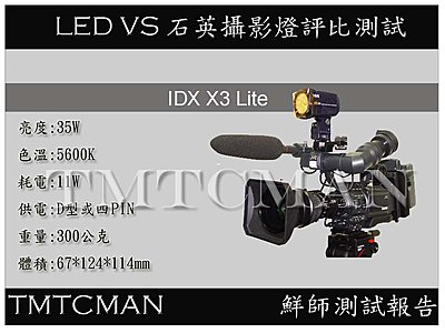 HD200 in low light, not so much noise?-004idx-.jpg