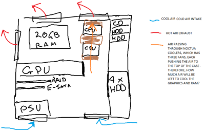 Two questions about temperature monitoring and management-cosmos-case-cooling.png