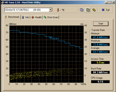 SCSI vs SATA-seagate_st336753lc.gif