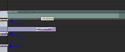 Premiere Pro - Could someone identify this feature?-sync-deals.jpg