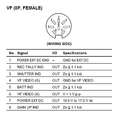 Panasonic DVCpro viewfinder pinout-sony8pinviewfinderdxf501.jpg