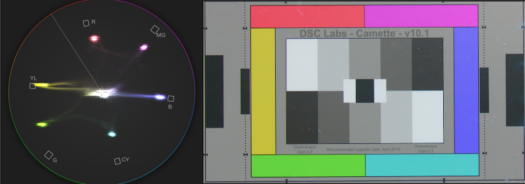 Screen Calibration Chart