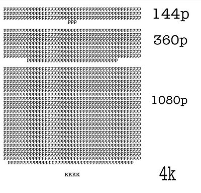 Handy video resolution chart-youtube-resolution-chart.jpg