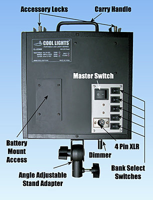 LED Lights-led600backnobatcm.jpg