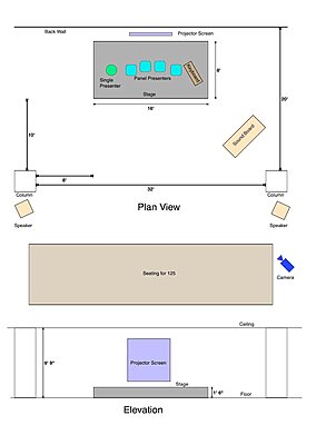 How to light this stage-eck-stage.jpg