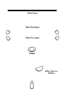 Expanding Light Kit - Advice Needed-white-limbo-diagram.jpg