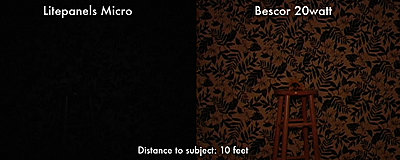 Litepanels Micro - Lighting Test Results-lightingtest_10ft.jpg