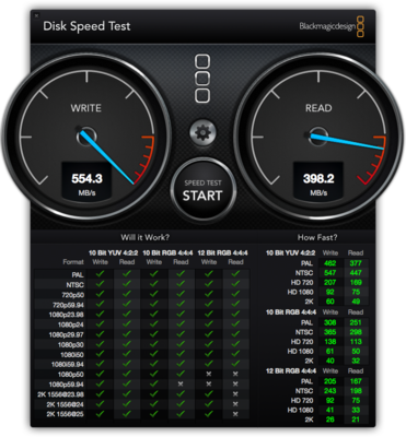 Private Classifieds listings from 2015-diskspeedtest.png