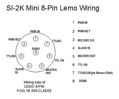 3D Configuration for SI2K-lemo8p.jpg