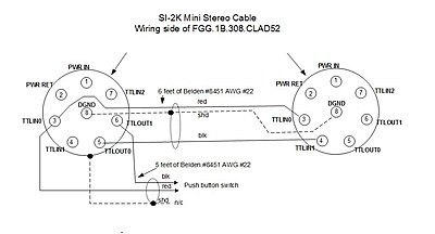 3D Configuration for SI2K-2k-stereo-sync-cable.jpg