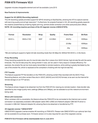 Latest Upgrade Date for the  SONY X-70-pxw-70-feb-24th-2015-info.png