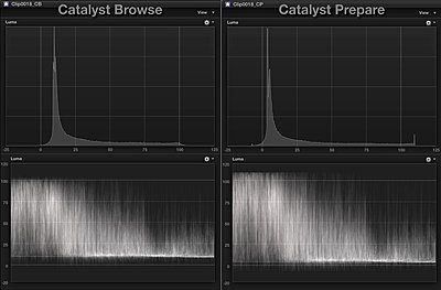 Strange Catalyst Browse levels issue-browse_vs_prepare_xacv_l.jpg