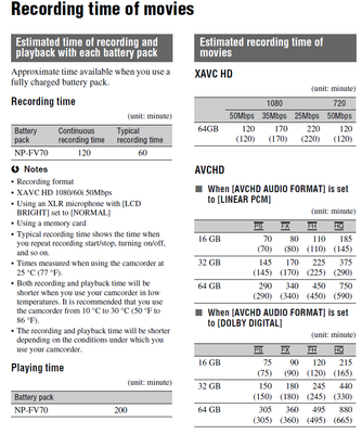 Which setup is better-pxw-x70-record-times.png