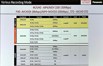 Sony X70 4K - Lowest bit rate in the industry!-dvx200-04.jpg