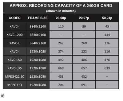 How long on an XQD card?-screen-shot-2022-01-19-8.46.18-am.png