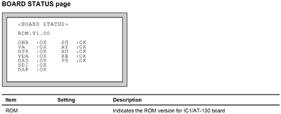 HDW-F900 Scene File Settings?-hdc-900_at-130_rom.png