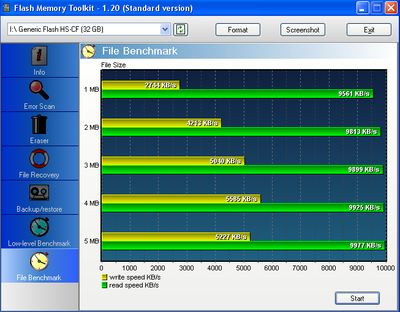 Transend CF faster than Kingston!-traxdata-32gb-233x.png