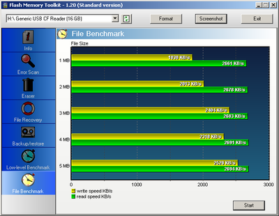 Transend CF faster than Kingston!-transcend.png