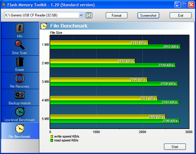 Transend CF faster than Kingston!-transcend-32gb-2.png