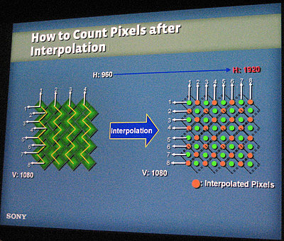 IBC: Sony announces HVR-V1e-img_0169.jpg