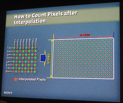 IBC: Sony announces HVR-V1e-img_0170.jpg