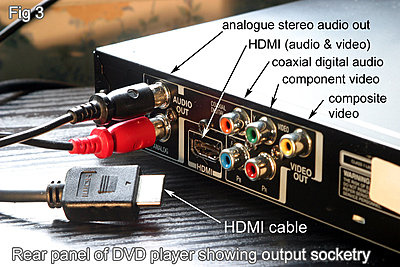 Upscaling DVD players-fig-3-.jpg