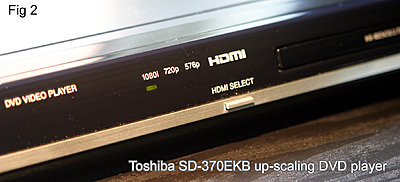 Upscaling DVD players-fig-2-.jpg