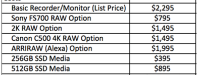 Odyssey 7Q Now Shipping!-screen-shot-2013-11-05-3.51.42-pm.png