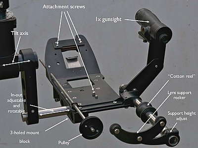 EX3 Baseplate/Nikon G adapter/gun sight-dvinfonet-pictures-29-4-09-9-7-_page_1.jpg