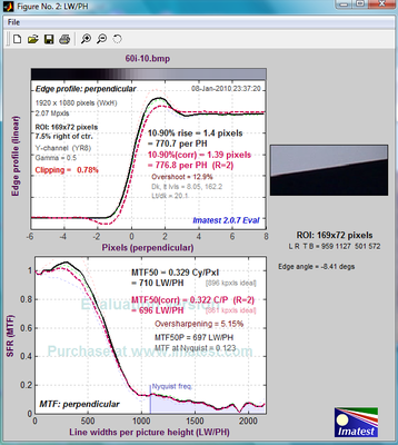 Very first impressions of my PMW-350-60i-10v.png