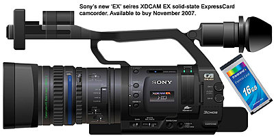 Sony announces the XDCAM EX-ex.jpg