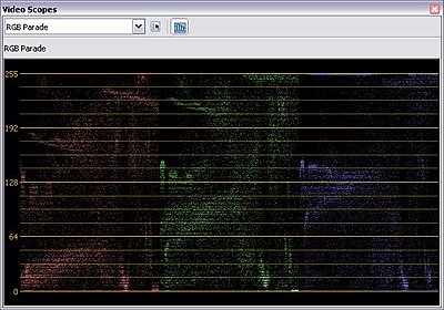 abrupt highlights clipping-std1-knee95-cced-rgb-parade.jpg