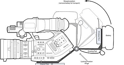 V-lock Battery adaptor for EX3-shoulder-hinge-mount.jpg