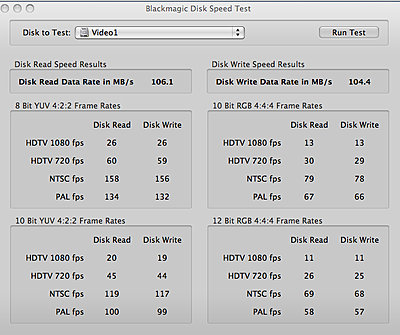 need HDCam conversion - Urgent-disk-speed-test.jpg