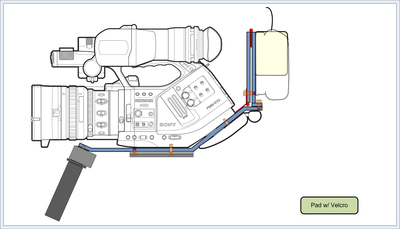 Tripod Fixing on EX3-01s.png